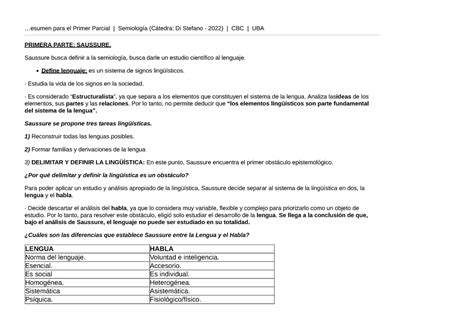 Resumen Para El Primer Parcial Semiolog A Di Stefano Cbc Uba