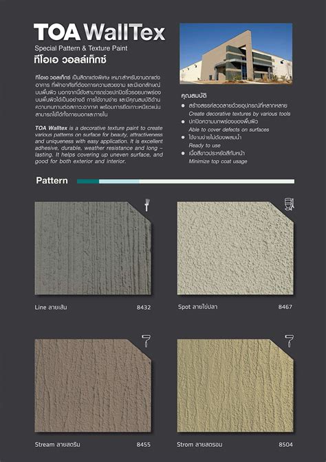 Thaipipat ไทพิพัฒน์ - ศูนย์ขายส่งสีทาบ้าน เปิดมานานกว่า 120 ปี