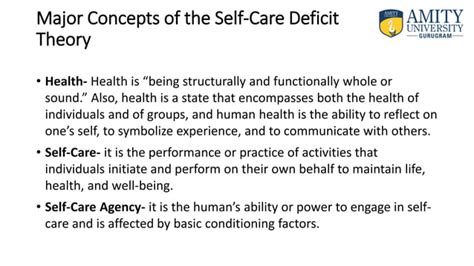 Orems Self Care Deficit Theory