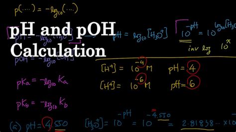 Ph And Poh Chart