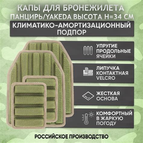 Капы для Бронежилета купить на OZON по низкой цене