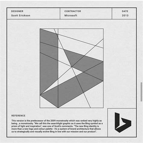 Mathematics In Pictures Math Art