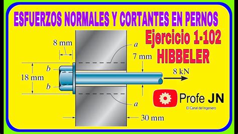 ESFUERZOS NORMALES Y CORTANTES EN PERNOS Ejercicio 1 102 Mecánica de