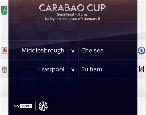 Carabao Cup 2324 Semi Final Draw Rsoccer