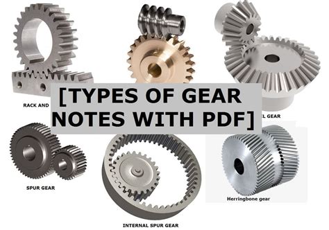 types  gear spur helical herring bone worm gear notes
