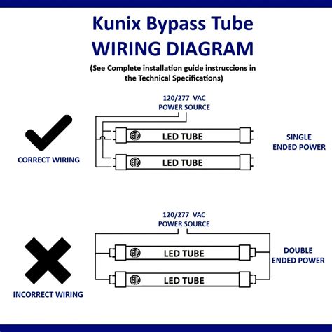 Single Ended Led Tube Wiring Diagram