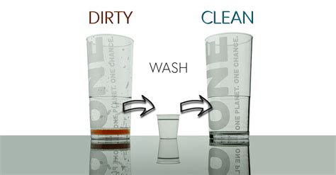 The Latest Reusable Cup Cleaning Technology | ECS