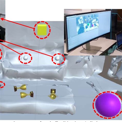 The Collaboration Environment Download Scientific Diagram