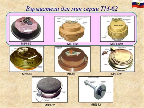 Инженерные боеприпасы, состоящие на вооружении ВС РФ. Тема №2 ...
