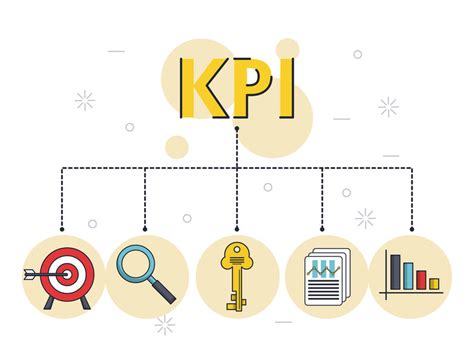 Kpi Key Performance Indicators In Supply Chain And Logistics Logistics Bureau Group