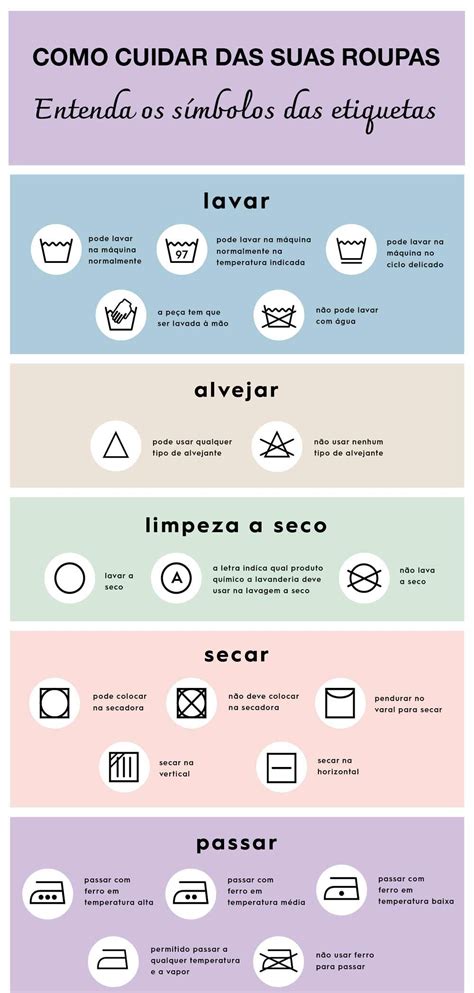 Como Cuidar Das Roupas Entenda Os S Mbolos Das Etiquetas