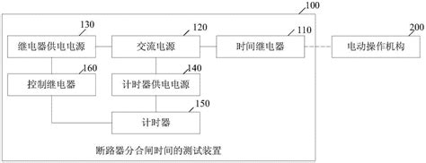 一种断路器分合闸时间的测试装置的制作方法