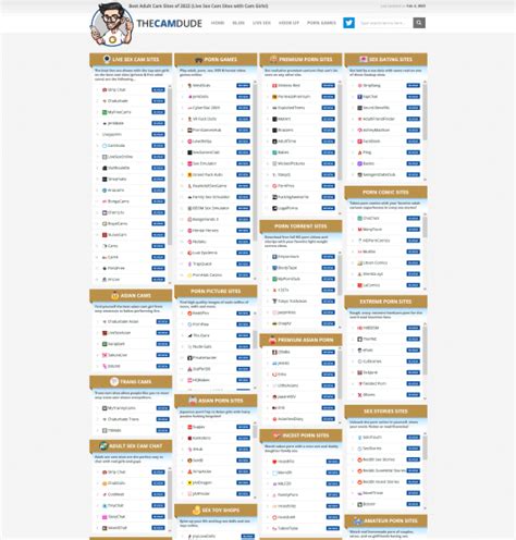 Elephant List Porn Links Site The Porn Map