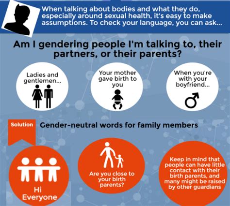 infographic gender inclusive curriculum monthly newsletter gender