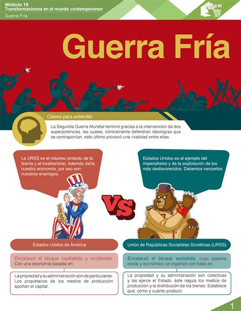 M10 S2 Guerra Fría PDF - Cuadro comparativo entre Estados unidos y la