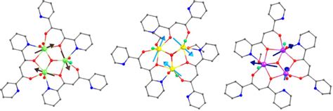 molecular structure   orientations   magnetic anisotropy