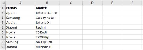 How Can I Get Excel To Generate Columns Dynamically According To The Values In A Different