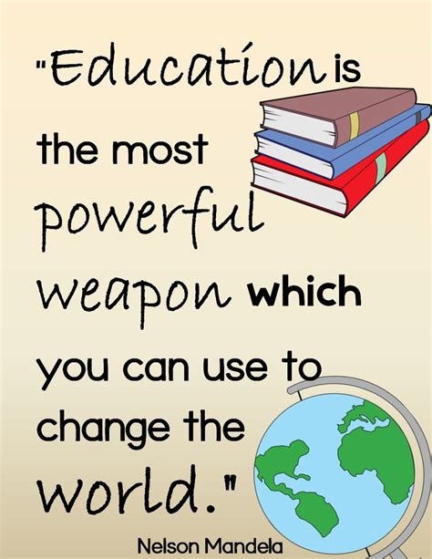 Inspirational Classroom Educational Quotes Posters/ classroom decor ...