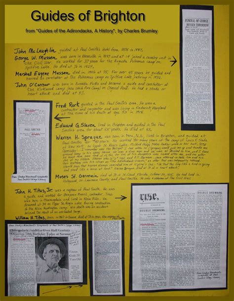 Local guides explain exactly why Brighton NY is a top suburb for families