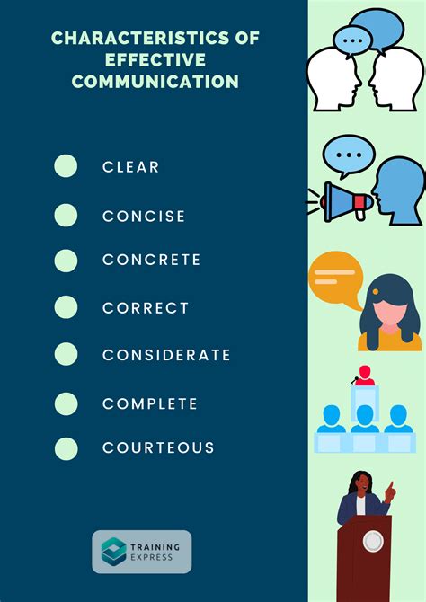 The Art of Effective Communication: How to Avoid Using Hurtful Slurs 3