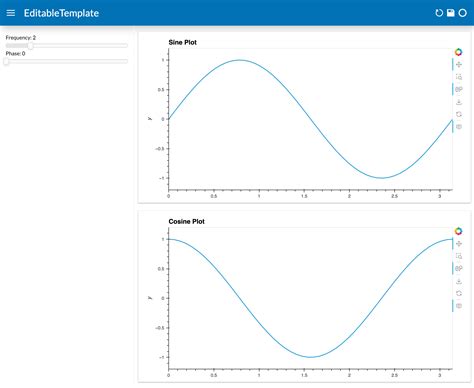editabletemplate panel