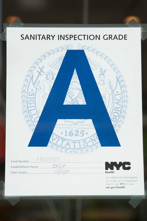 Council to help restaurants pass inspections | Crain's New York Business