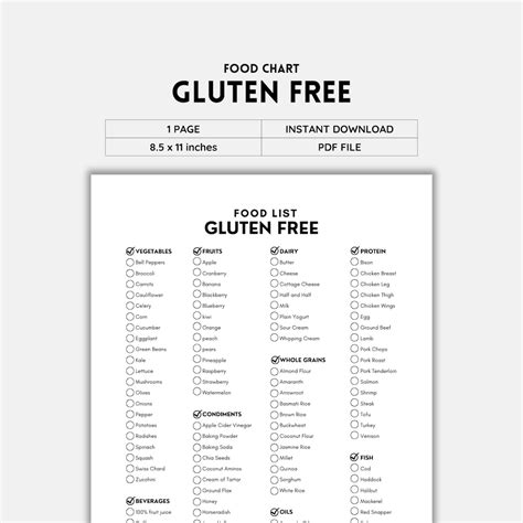 gluten  food list gluten  products gluten allergy gluten