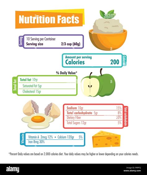 nutrition fact facts cut  stock images pictures alamy