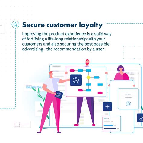 HYPE B2B Digital Growth Agency | Sofia