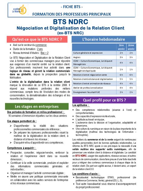 fiche bts ndrc