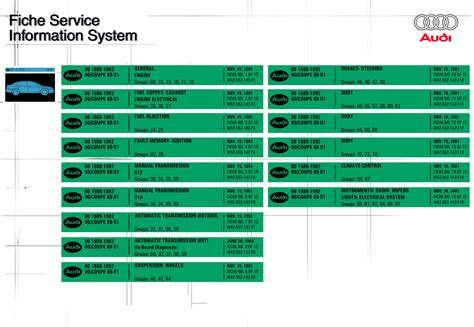 Mazda 323 1988 1992 Service Repair Manual Download 2
