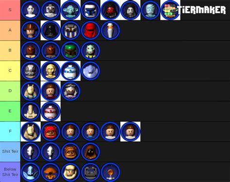 Best Lego Star Wars TCS Characters Tier List (Community Rankings ...