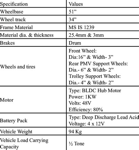 general specifications   vehicle  table