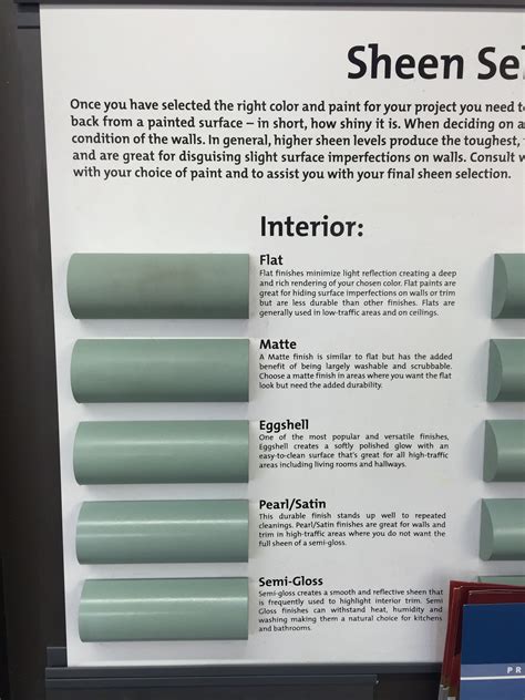 Kitchen Ceiling Paint Sheen Crown Kitchen & bathroom Faithful Mid sheen