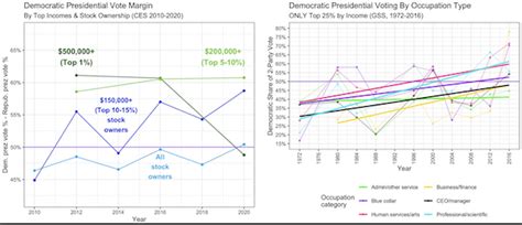 2 00PM Water Cooler 2 13 2023 Naked Capitalism
