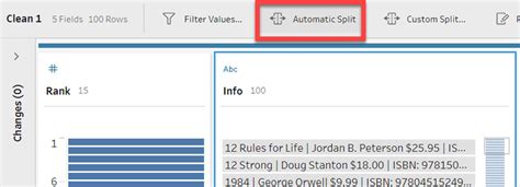 Data Wrangling Comparison Power BI Cognos Tableau Senturus