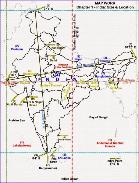 India Size And Location Cbse Class 9 Geography Ncert Book Solutions