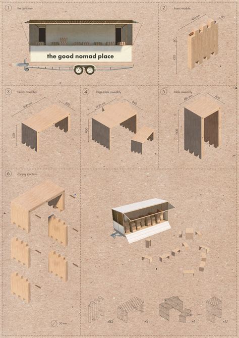 The good nomad place - Non Architecture Competitions