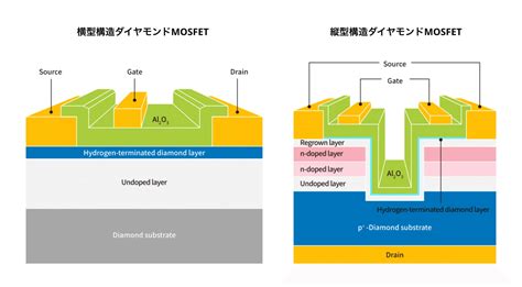 power diamond systemsjpystartup log