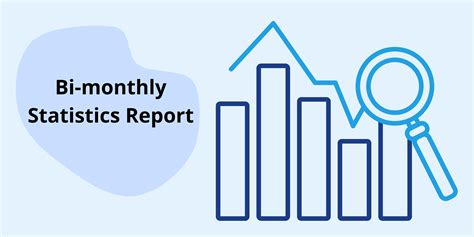 Bi-monthly Statistics Report