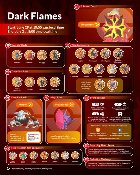 how to get mega energy pokemon go 11