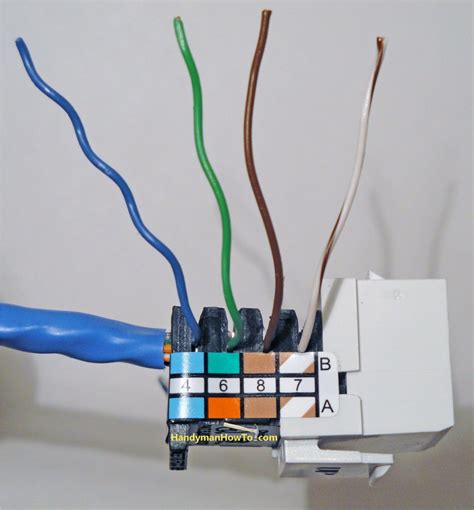 How to Install an Ethernet Jack for a Home Network - HandyManHowTo