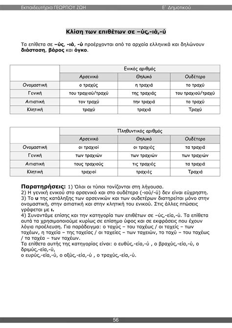 γλώσσα ε΄ δημοτικού α΄τεύχος | PDF