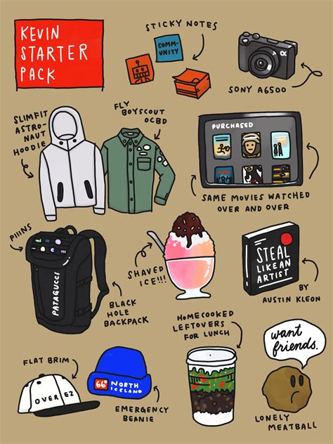 kevin starter pack kiwimonk