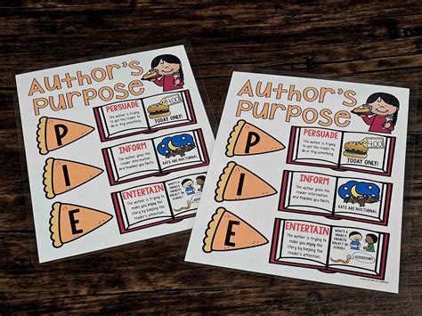 mini anchor charts authors purpose pie