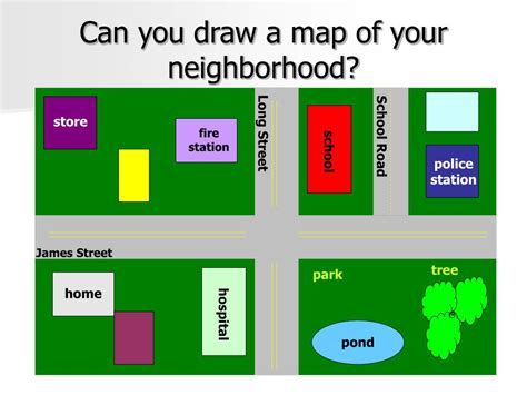 exploring  neighborhood map powerpoint