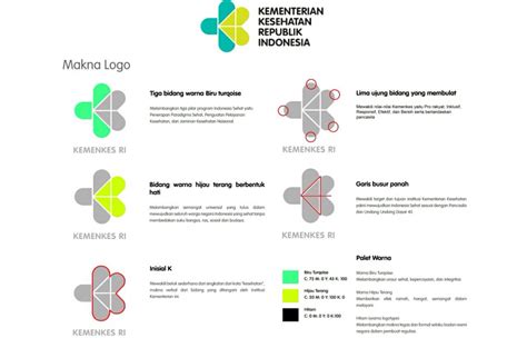 makna logo kementerian kesehatan medianers
