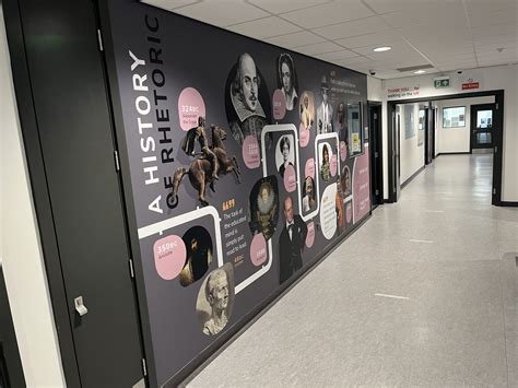 School History Timelines | Bespoke Timeline Wall Art For Primary Schools | Inspired Visual