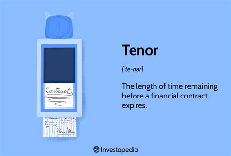 understanding tenor  finance definition  key insights