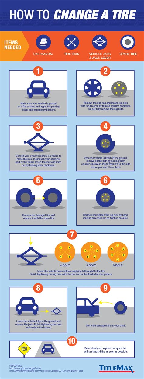 how to change a bicycle tire 4